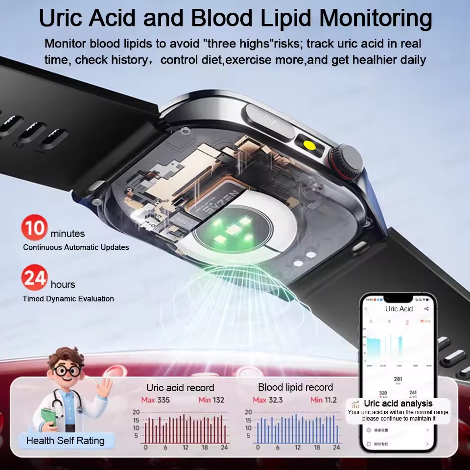 สมาร์ทวอทช์เพื่อสุขภาพรุ่นใหม่ - Health Wellness Bracelet บทวิจารณ์และราคา